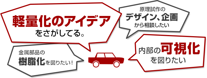 automotive_main