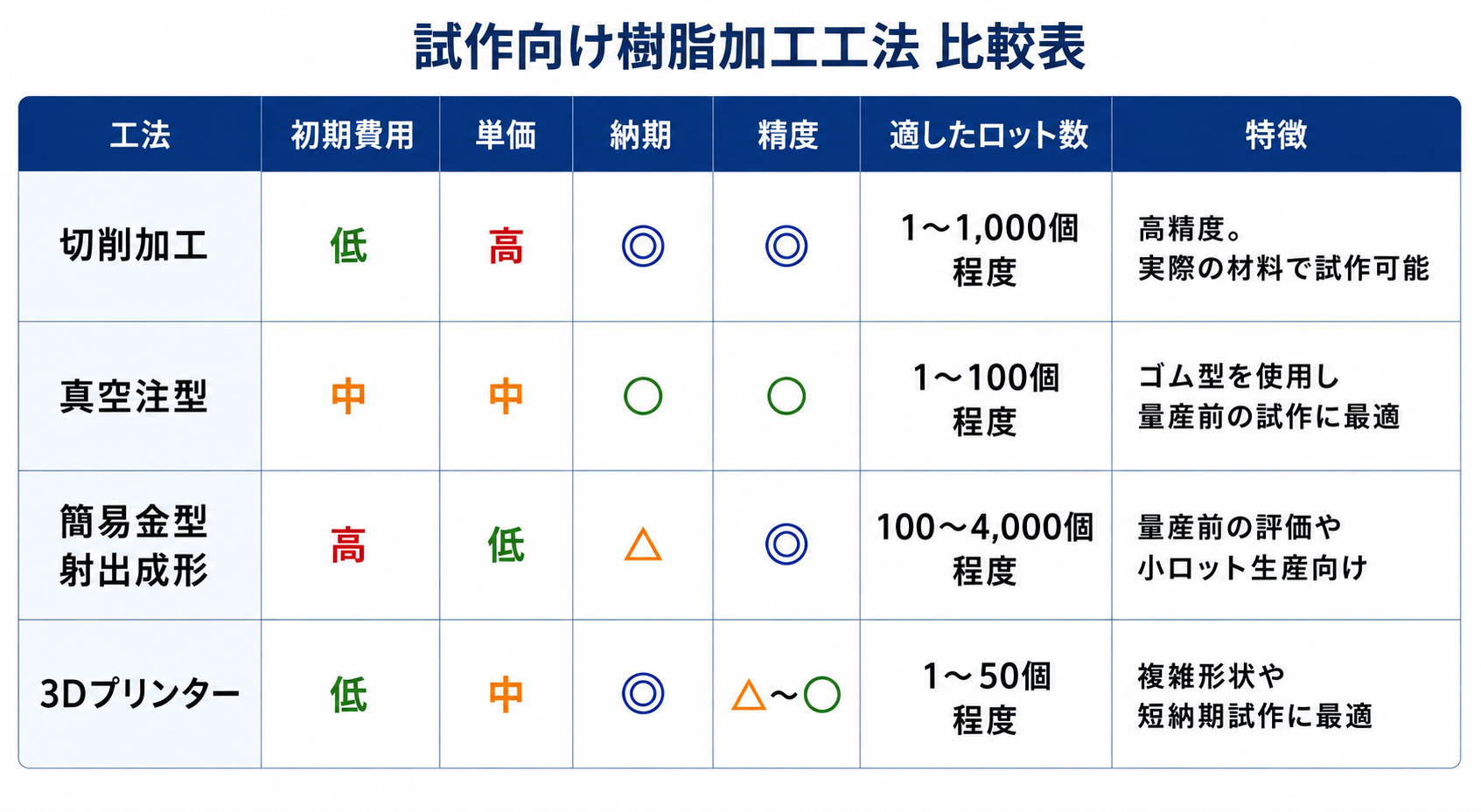 2ed5ae6ca79950e901b51346818f6fde